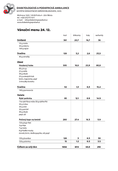 vanocni-menu-24-12