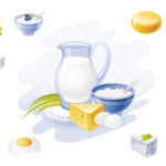 Mléko a mléčné výrobky I. – mléko, fermentované mléko a jogurty