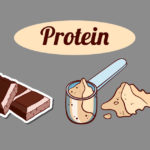 Oslaď to proteinem
